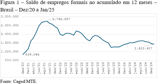 Captura de tela 2025 03 18 082922