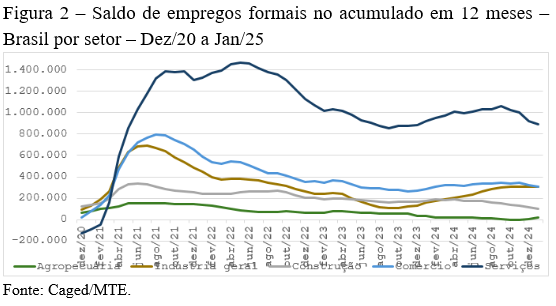 Captura de tela 2025 03 18 083320