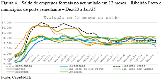 Captura de tela 2025 03 18 084312