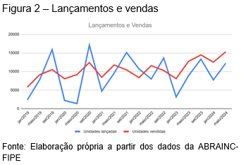 Captura de tela 2025 03 25 082135