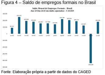 Captura de tela 2025 03 25 082344