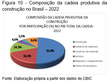 Captura de tela 2025 03 25 083227