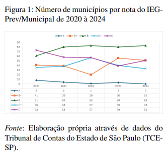 Captura de tela 2025 06 02 140845