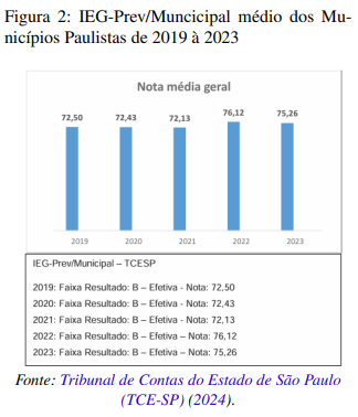 Captura de tela 2025 06 02 141449