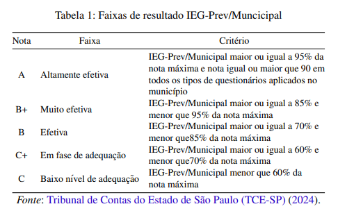Captura de tela 2025 06 02 141912