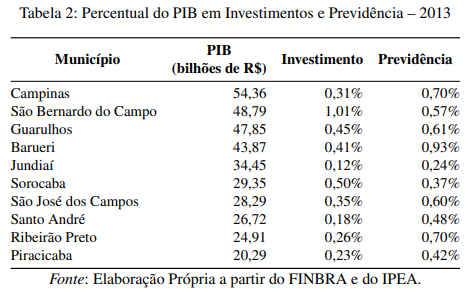 Captura de tela 2025 06 02 142816