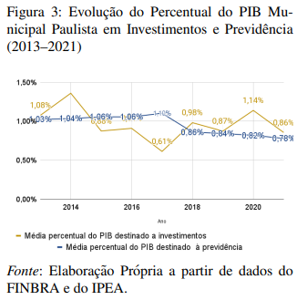 Captura de tela 2025 06 02 142824
