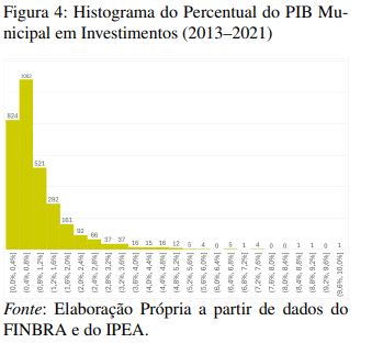 Captura de tela 2025 06 02 142831