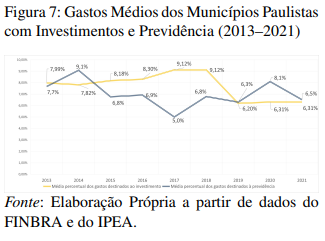 Captura de tela 2025 06 02 145859