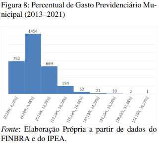 Captura de tela 2025 06 02 150451