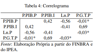 Captura de tela 2025 06 02 151115