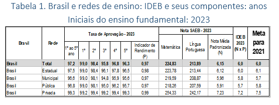 Captura de tela 2024 12 04 144713