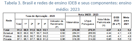 Captura de tela 2024 12 04 144731