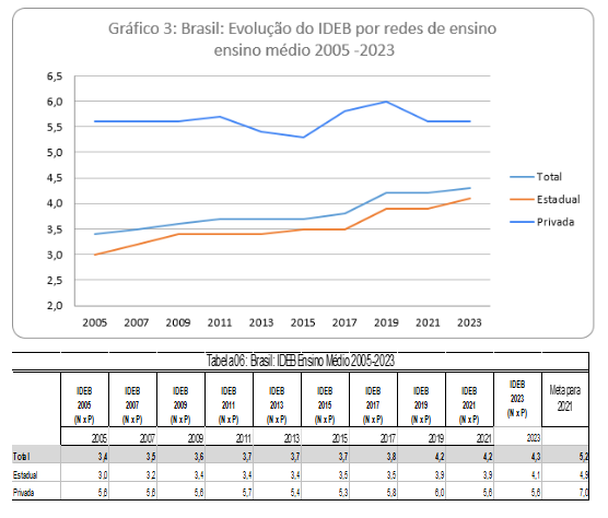 Captura de tela 2024 12 04 145620